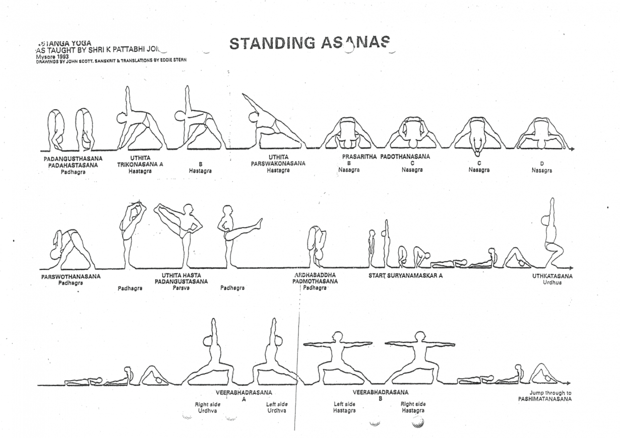 Хатха йога асаны в картинках с описанием